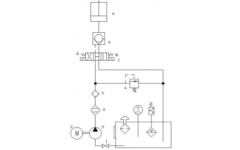 液压控制技术在旋回破碎机中的应用知识（KWZK最专业体育游戏娱乐平台自控）
