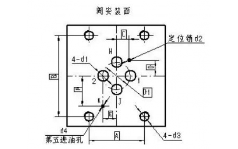 ERQ-300系列伺服阀的漏油问题分析-最专业体育游戏娱乐平台