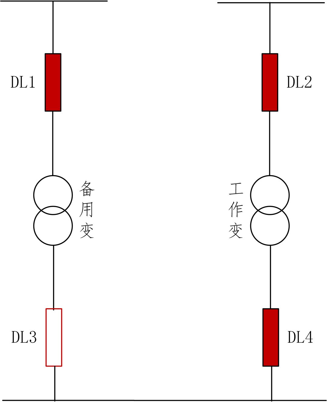 图片关键词 图片关键词