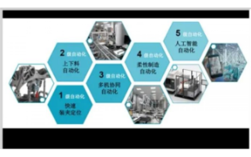 4-20mA到现场总线知识分享-KWZK最专业体育游戏娱乐平台