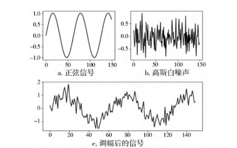 兆瓦级风电齿轮箱高速齿轮断齿失效分析知识分享-最专业体育游戏娱乐平台官网