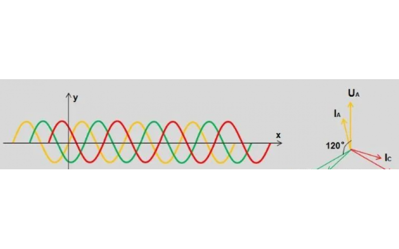北京最专业体育游戏娱乐平台-变电站故障录波原理及文件分析